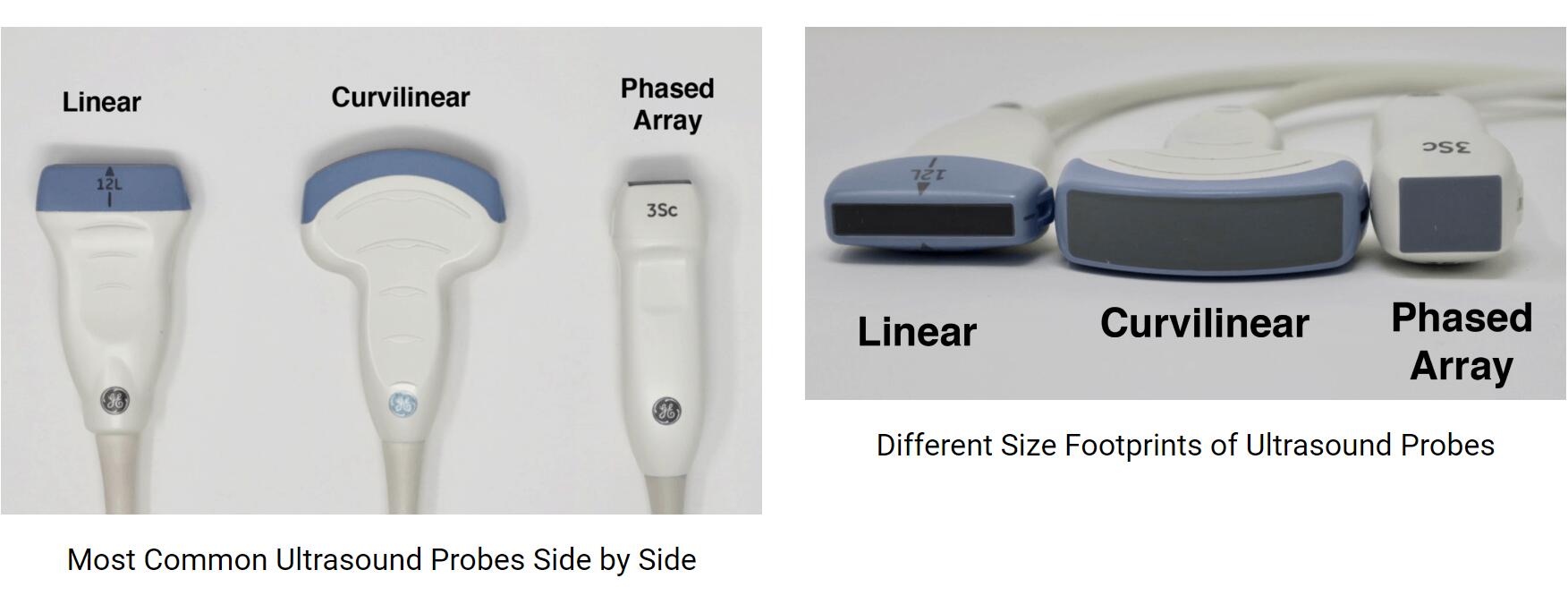 Choosing the Right Ultrasound Probe /Transducer for the Body Examination